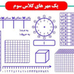 پک مهر کلاس سومی ها