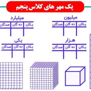 پک مهر کلاس پنجمی ها